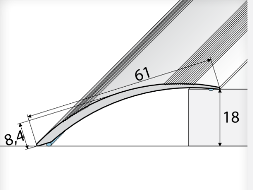 Barre de seuil rattrapage de niveau de 18mm