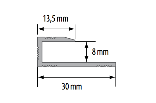 profile de finition schema